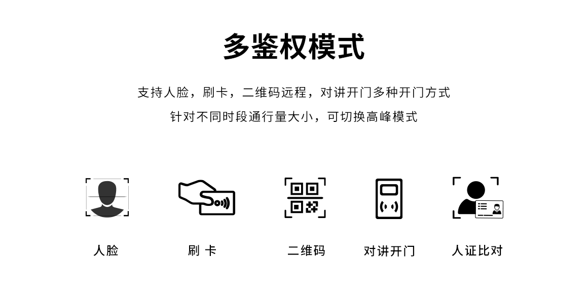 M01多鉴权模式.png